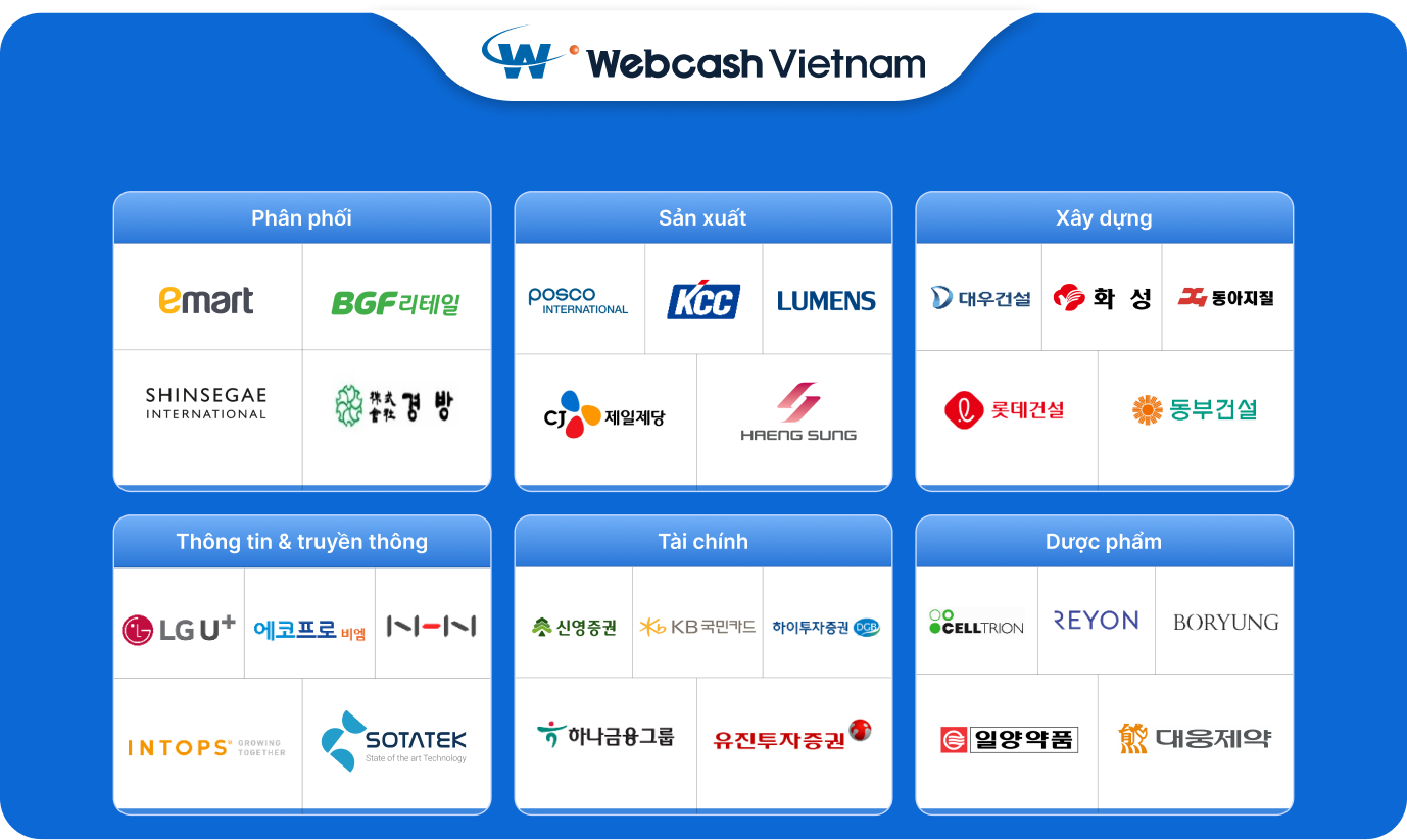 하나의 성공 사례를 넘어, 브랜드 포지셔닝에 담긴 메시지